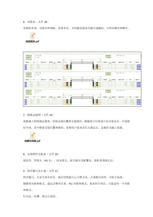 非标自动化电气设计作业流程及标准规范.docx