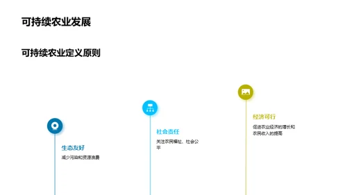 可持续农业：新纪元