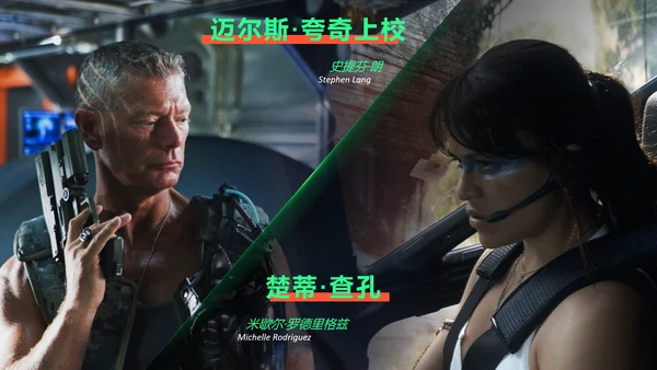 《阿凡达2》电影简介通用PPT模板