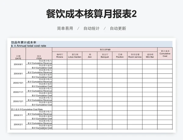 餐饮成本核算月报表2