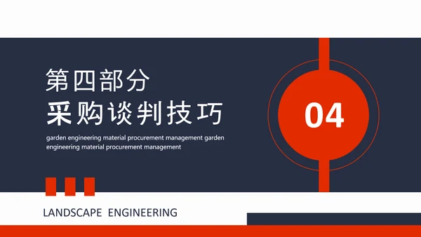 企业采购管理培训课件PPT模板