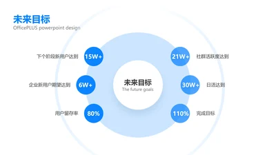 简约风总分关系6项PPT图文页