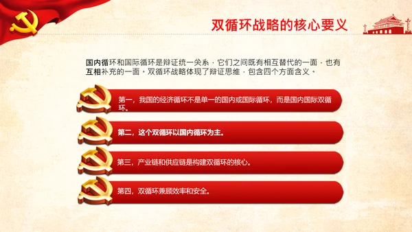 构新中国成立内国际双循环相互促进的新发展格局PPT