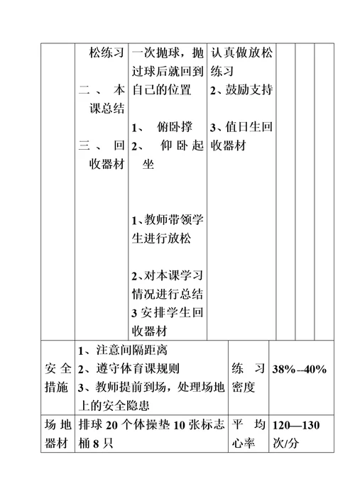 人教 初一年级第二学期 第五章  排球运动与体能练习单元 第一课时排球熟悉球性练习和游戏