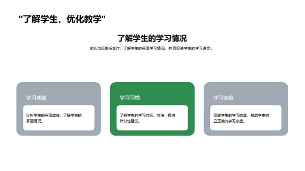 初二英语教学提升