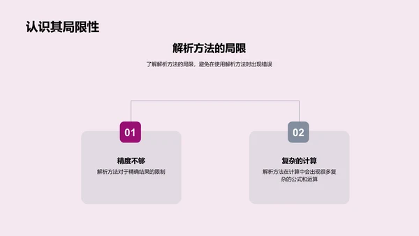 小学解析几何教学PPT模板