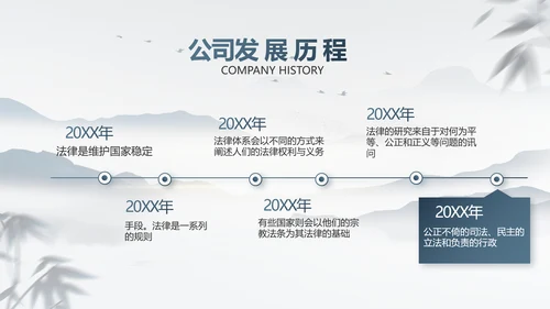 蓝色中国风法治讲堂工作总结PPT动态模板