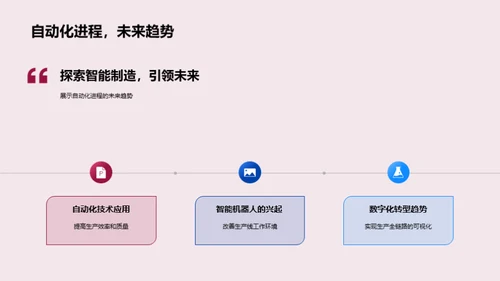 智能制造下的工业机械