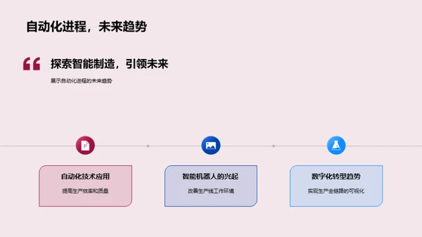 智能制造下的工业机械