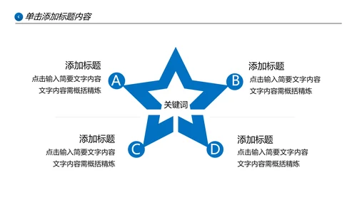 欧美大气蓝色企业宣传公司简介PPT模板
