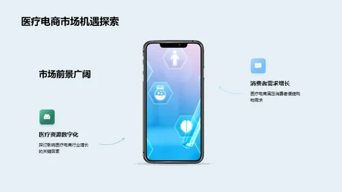 医疗电商全链运营策略