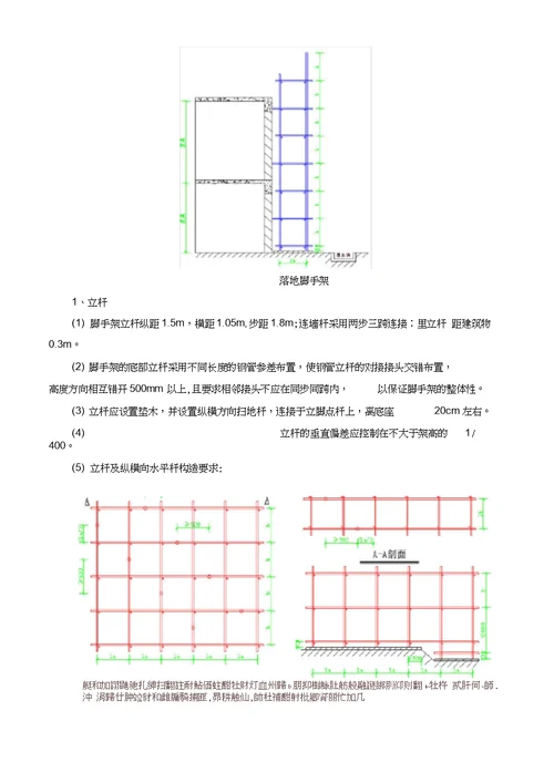 外墙落地脚手架专项施工方案1