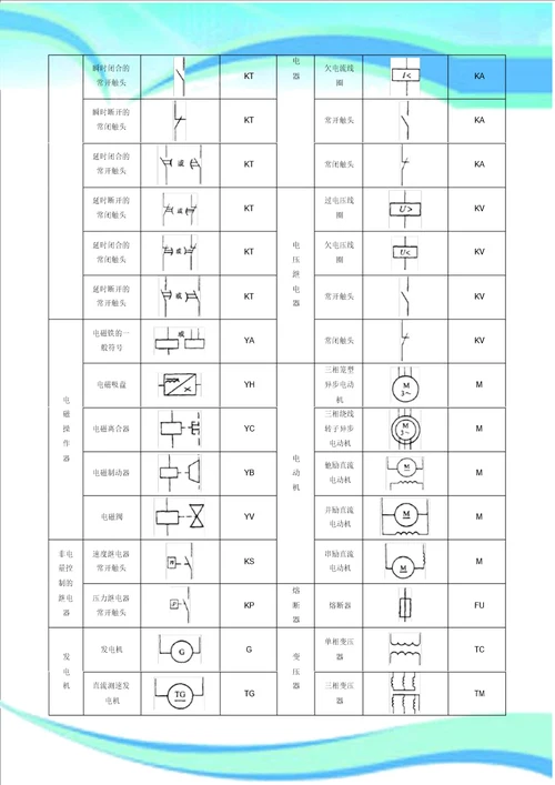 常见电气元件图形符号一览表