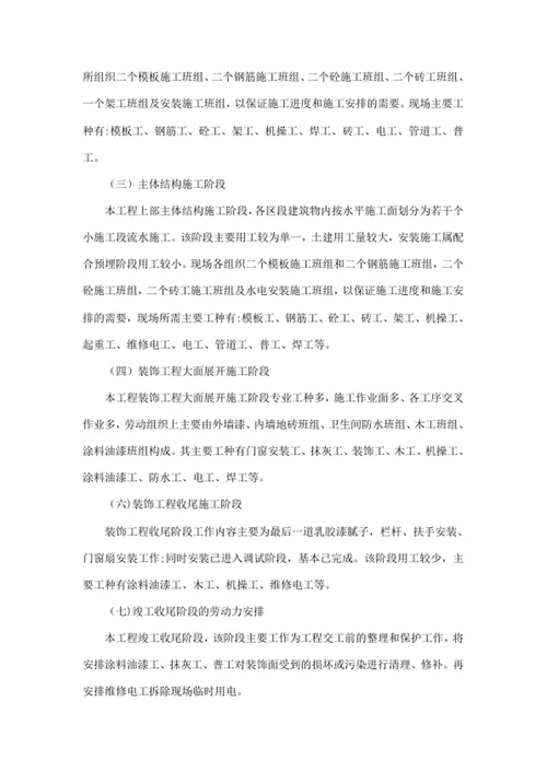 施工组织劳动力的配置