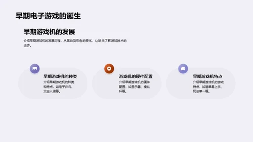 电子游戏：源起与迸发