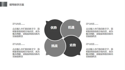 钢琴行业艺术培训机构通用PPT模板