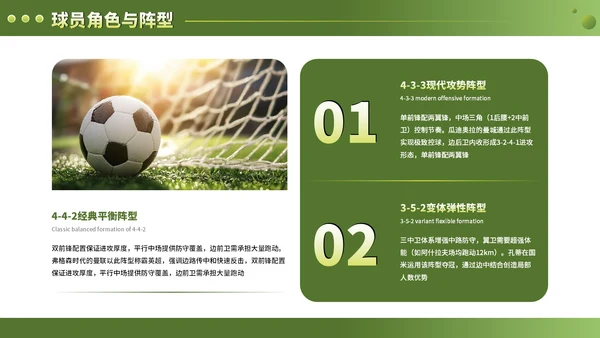 绿色竞技体育足球基础知识科普PPT模板