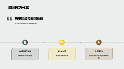 劳动节新闻之道