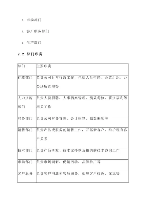 公司体系制定方案