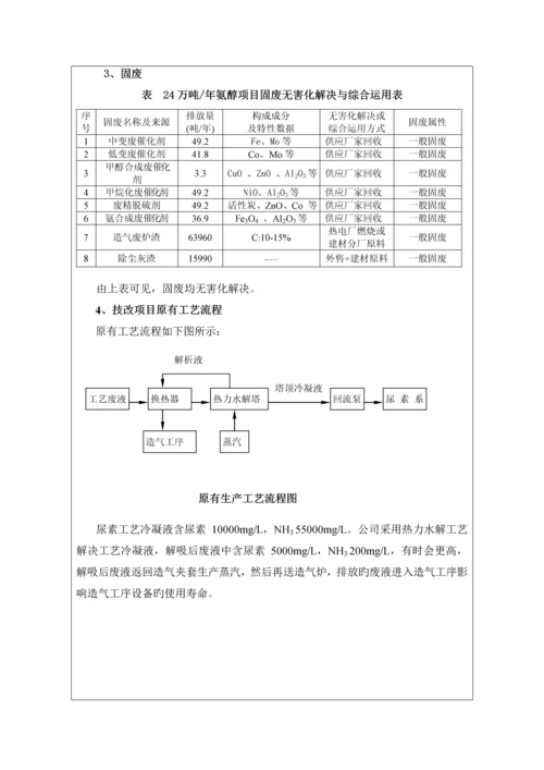 尿素标准工艺废液回收报告表.docx