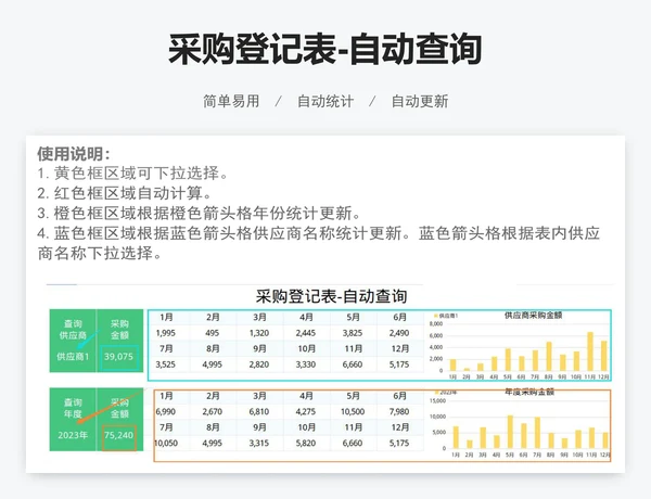 采购登记表-自动查询