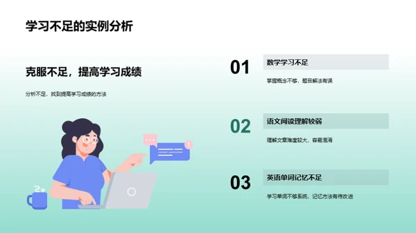 六年级学业分析总结