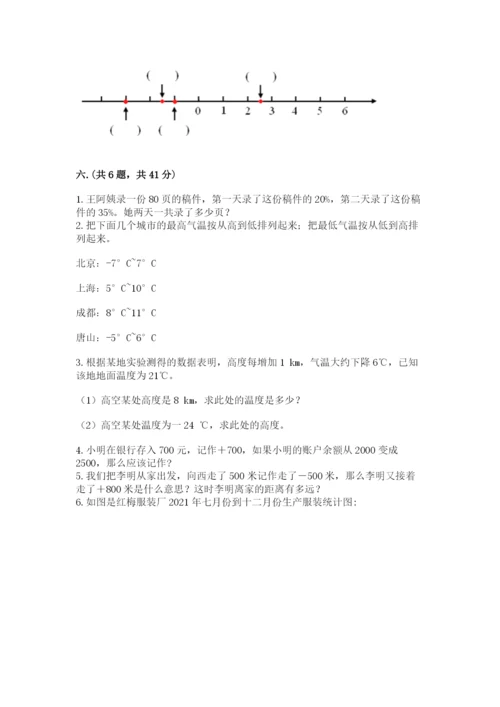 黑龙江【小升初】2023年小升初数学试卷【有一套】.docx