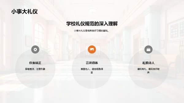 校园礼仪与成长
