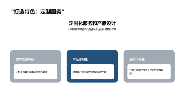 双十二旅游客户细分策略