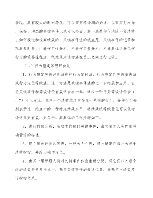 医用面膜公司企业绩效管理