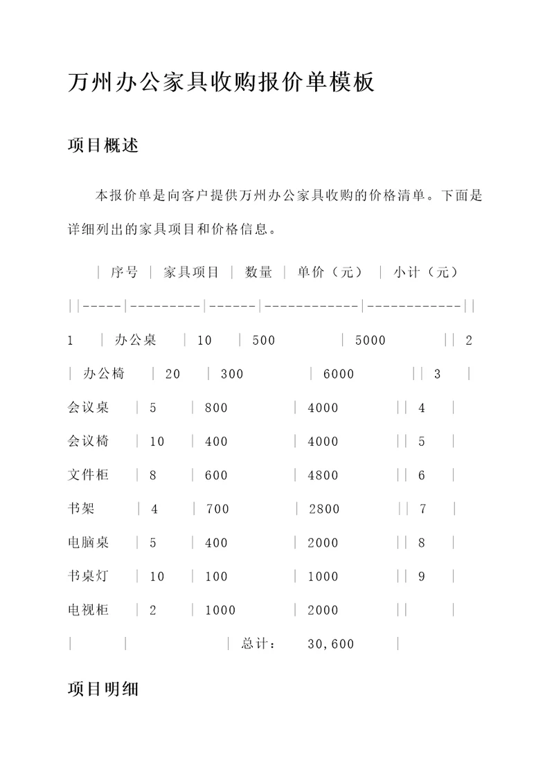 万州办公家具收购报价单