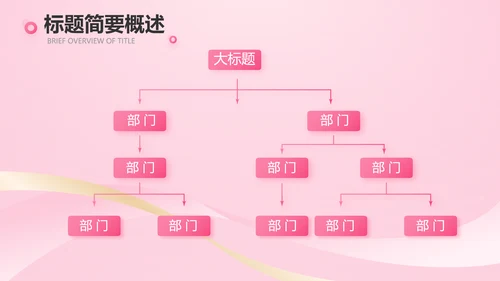 气质粉色工作总结汇报商务PPT