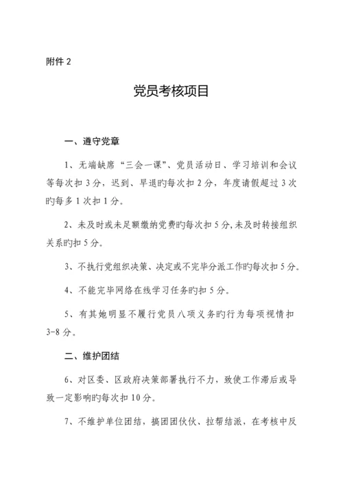 党员考评实施专题方案.docx