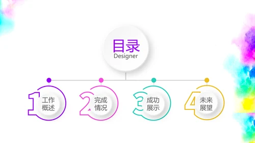 公司周年庆促销活动ppt模板活动策划公司介绍