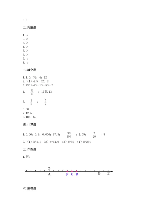 人教版六年级下册数学期末测试卷（精选题）word版.docx