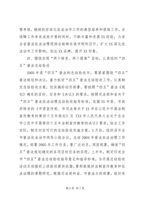 全市普法依法治理工作要点范文.docx