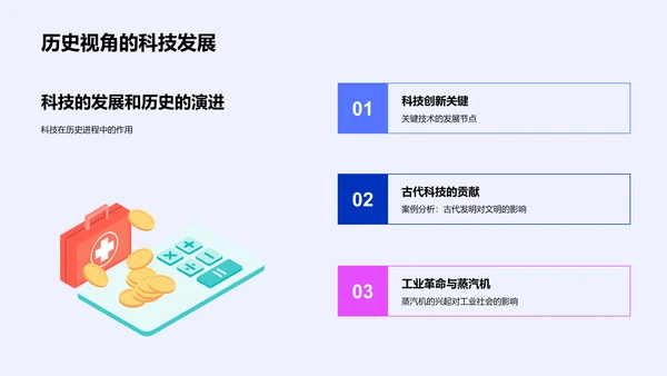 科技历史演变PPT模板