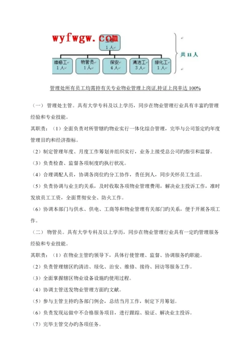小区物业管理实施专题方案.docx