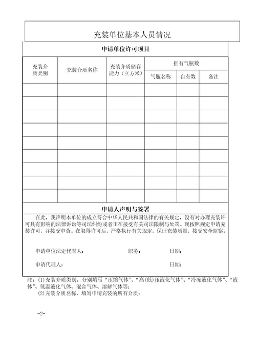 气瓶充装许可申请书