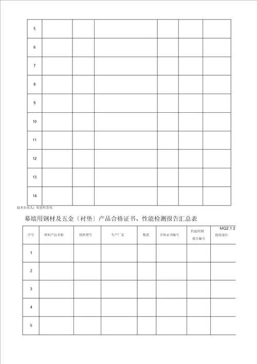 幕墙工程施工质量竣工验收材料的表格