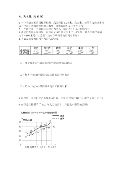 青岛版六年级数学下学期期末测试题附答案【培优a卷】.docx