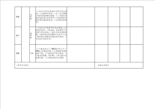 房屋建筑工程施工现场生产安全事故隐患排查治理表