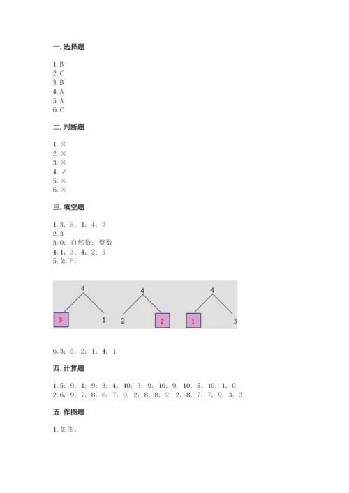 北师大版一年级上册数学期中测试卷附答案【突破训练】.docx