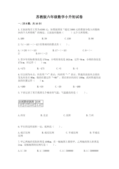 苏教版六年级数学小升初试卷附参考答案（实用）.docx