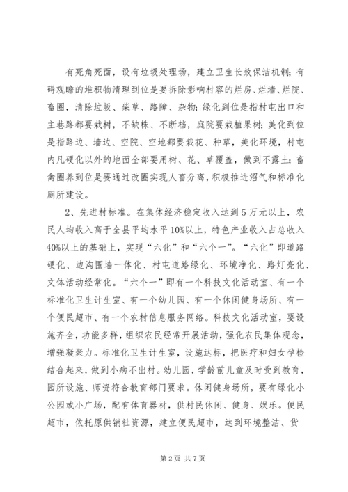 裴李岗村新农村建设实施方案 (4).docx