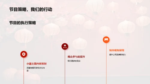 小暑节目策划