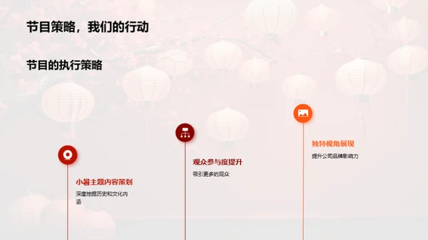 小暑节目策划