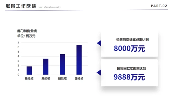 万物向新再创辉煌发布会通用PPT模板