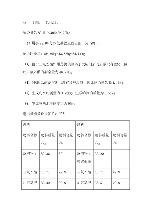 拉西地平工艺流程设计