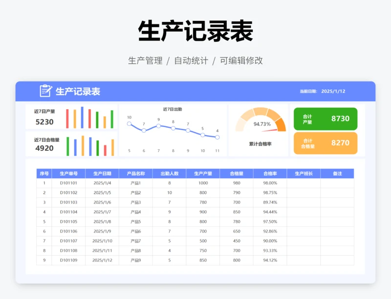 生产记录表